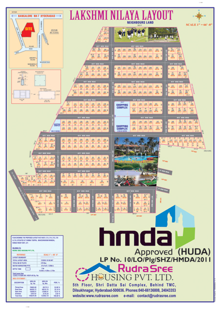 Rudra Sree Housing Pvt. Ltd.