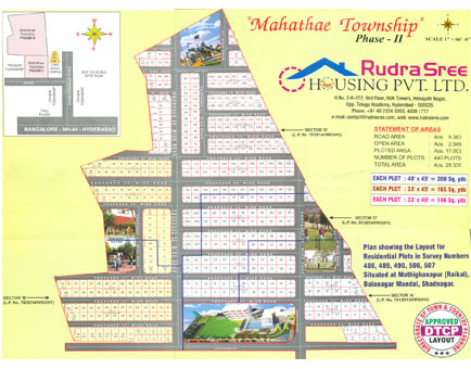 Rudra Sree Housing Pvt. Ltd.